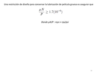 16
Una restricción de diseño para conservar la lubricación de película gruesa es asegurar que
Donde μN/P : reyn × rps/psi
 