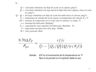 37
Donde: ΔTF es el incremento de la temperatura en °F
Ppsi es la presión en el cojinete dada en psi.
 