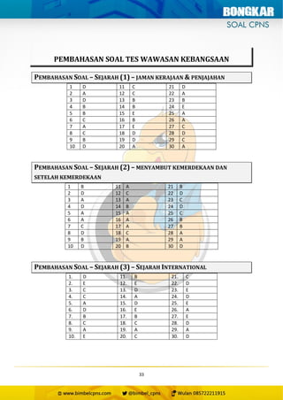 33
PEMBAHASAN SOAL TES WAWASAN KEBANGSAAN
PEMBAHASAN SOAL – SEJARAH (1) – JAMAN KERAJAAN & PENJAJAHAN
1 D 11 C 21 D
2 A 12 C 22 A
3 D 13 B 23 B
4 B 14 B 24 E
5 B 15 E 25 A
6 C 16 B 26 A
7 A 17 E 27 C
8 C 18 D 28 D
9 B 19 D 29 C
10 D 20 A 30 A
PEMBAHASAN SOAL – SEJARAH (2) – MENYAMBUT KEMERDEKAAN DAN
SETELAH KEMERDEKAAN
1 B 11 A 21 B
2 D 12 C 22 D
3 A 13 A 23 C
4 D 14 B 24 D
5 A 15 A 25 C
6 A 16 A 26 B
7 C 17 A 27 B
8 D 18 C 28 A
9 B 19 A 29 A
10 D 20 B 30 D
PEMBAHASAN SOAL – SEJARAH (3) – SEJARAH INTERNATIONAL
1. D 11. B 21. C
2. E 12. E 22. D
3. C 13. D 23. E
4. C 14. A 24. D
5. A 15. D 25. E
6. D 16. E 26. A
7. B 17. B 27. E
8. C 18. C 28. D
9. A 19. A 29. A
10. E 20. C 30. D
 