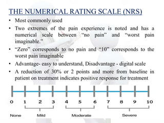 Nrs 11.pdf 3.history taking in pain medicine | PPTX
