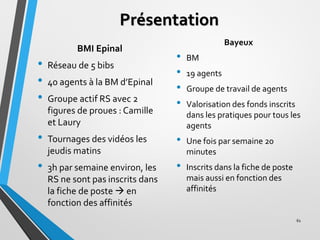 Présentation
BMI Epinal
• Réseau de 5 bibs
• 40 agents à la BM d’Epinal
• Groupe actif RS avec 2
figures de proues : Camil...