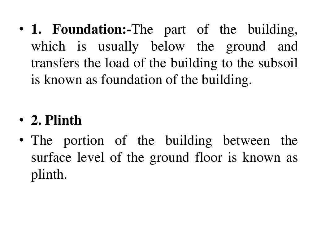 Elements of Building/home Built Environment