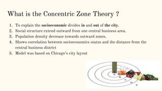 Landuse Models | PPTX