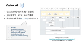 Vertex AI
MLOps with Vertex AI
https://cloud.google.com/vertex-ai?hl=ja#section-7
*Υ`ӥ,vSäƤ뤫
- Google I/O 21ˤưk(һṩ)
- Cеѧ`ե`νyϭh
- AutoMLNMLĩ`ؤΥ
- AutoML
- Vertex AI Workbench
- Deep Learning VM Image
- Vertex AI Data Labeling
- Vertex Explainable AI
- Vertex AI Model Monitoring
- 
 
