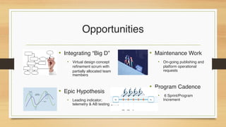 Opportunities
• Integrating “Big D”
• Virtual design concept
refinement scrum with
partially allocated team
members
• Epic Hypothesis
• Leading indicator;
telemetry & AB testing
• Maintenance Work
• On-going publishing and
platform operational
requests
• Program Cadence
• 6 Sprint/Program
Increment
 
