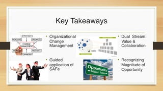 Key Takeaways
• Organizational
Change
Management
• Guided
application of
SAFe
• Dual Stream:
Value &
Collaboration
• Recognizing
Magnitude of
Opportunity
 