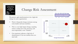 Change Risk Assessment
We perceive agile transformation to be a high-risk
change for most organizations:
• There is frequently change resistance among
some leaders and team members.
• This is a very high impact change, requiring
teams to adopt new tools, processes, and
most importantly a new “mindset”
• Our experience indicates a high risk of
abandonment if the new mindset does not
take hold.
 