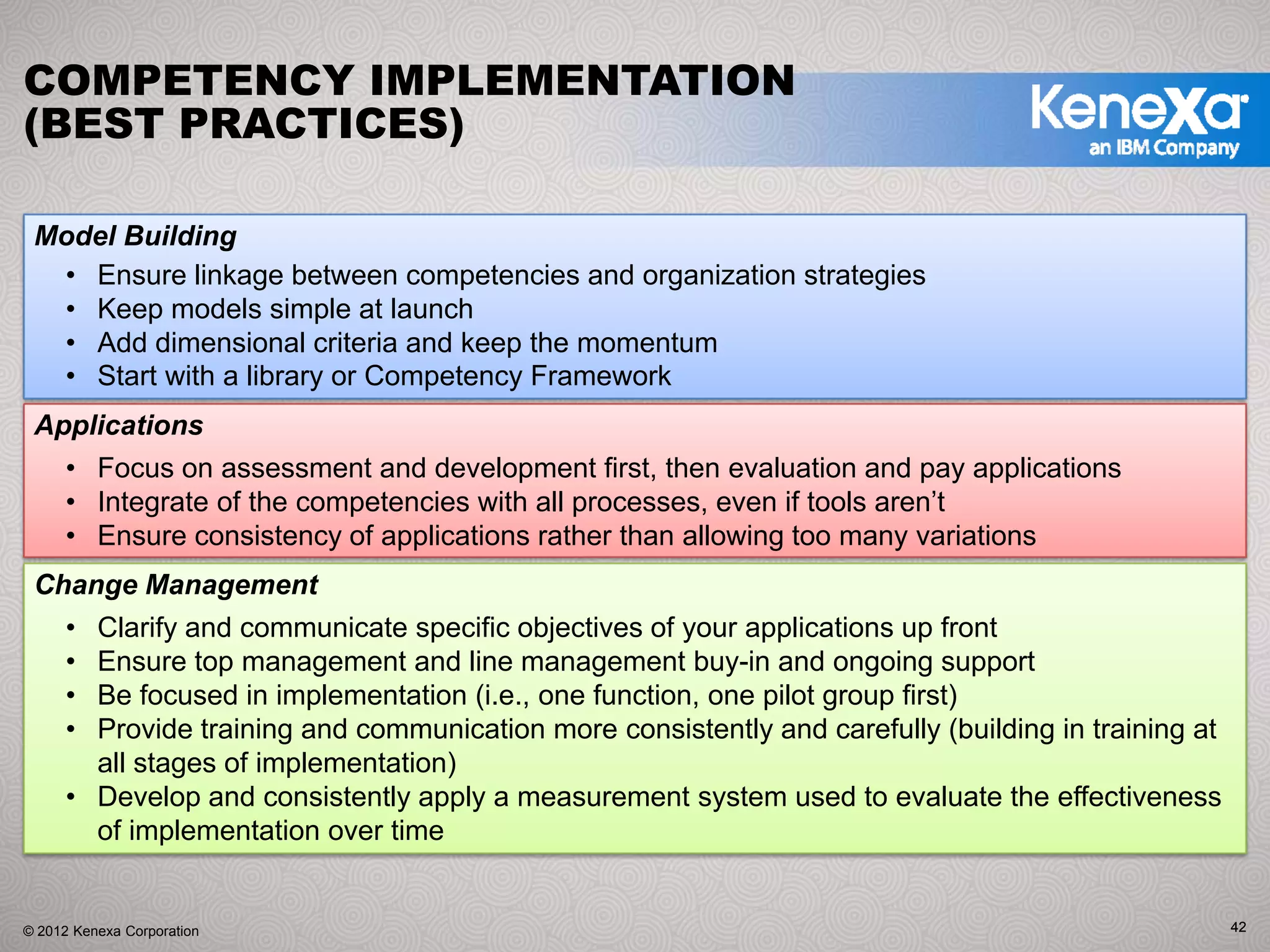 COMPETENCY IMPLEMENTATION
(BEST PRACTICES)

 Model Building
  • Ensure linkage between competencies and organization strategies
  • Keep models simple at launch
  • Add dimensional criteria and keep the momentum
  • Start with a library or Competency Framework
 Applications
      • Focus on assessment and development first, then evaluation and pay applications
      • Integrate of the competencies with all processes, even if tools aren’t
      • Ensure consistency of applications rather than allowing too many variations
 Change Management
      • Clarify and communicate specific objectives of your applications up front
      • Ensure top management and line management buy-in and ongoing support
      • Be focused in implementation (i.e., one function, one pilot group first)
      • Provide training and communication more consistently and carefully (building in training at
        all stages of implementation)
      • Develop and consistently apply a measurement system used to evaluate the effectiveness
        of implementation over time


© 2012 Kenexa Corporation                                                                             42
 