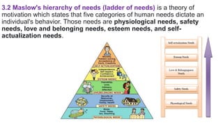 3.2 Maslow's hierarchy of needs (ladder of needs) is a theory of
motivation which states that five categories of human needs dictate an
individual's behavior. Those needs are physiological needs, safety
needs, love and belonging needs, esteem needs, and self-
actualization needs.
 