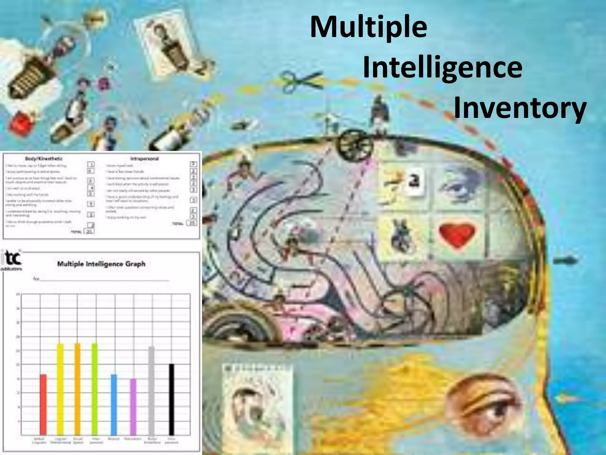 Multiple
   Intelligence
           Inventory
 