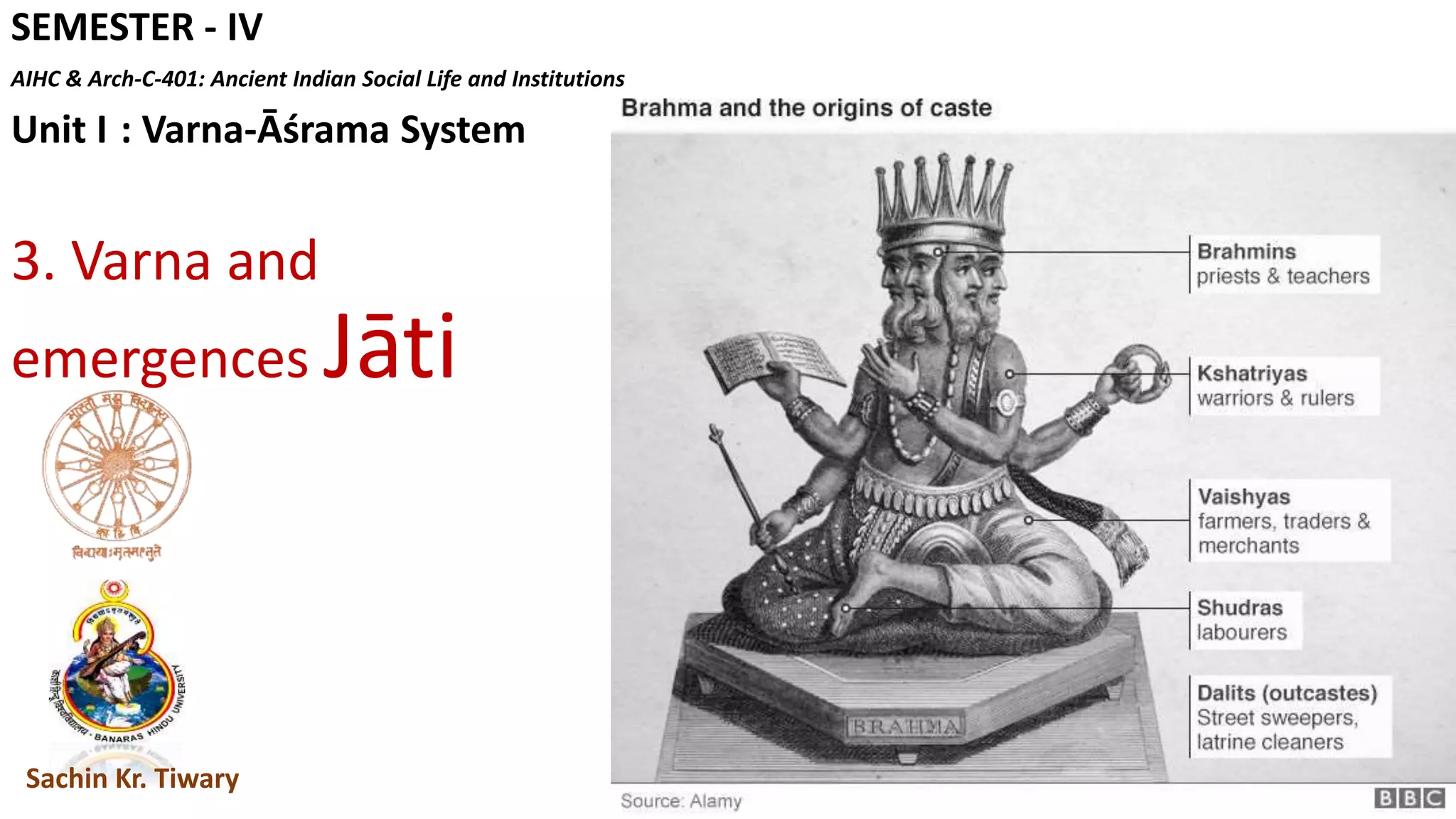SEMESTER - IV
AIHC & Arch-C-401: Ancient Indian Social Life and Institutions
Unit I : Varna-Āśrama System
3. Varna and
emergences Jāti
Sachin Kr. Tiwary