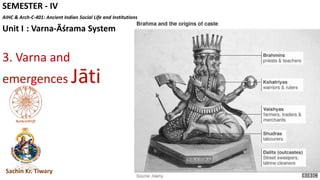 SEMESTER - IV
AIHC & Arch-C-401: Ancient Indian Social Life and Institutions
Unit I : Varna-Āśrama System
3. Varna and
emergences Jāti
Sachin Kr. Tiwary
 