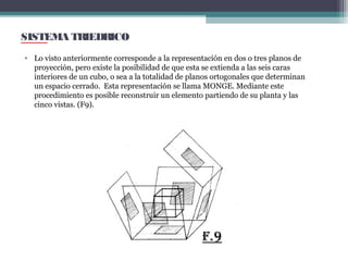SISTEMA TRIEDRICO
• Lo visto anteriormente corresponde a la representación en dos o tres planos de
proyección, pero existe la posibilidad de que esta se extienda a las seis caras
interiores de un cubo, o sea a la totalidad de planos ortogonales que determinan
un espacio cerrado. Esta representación se llama MONGE. Mediante este
procedimiento es posible reconstruir un elemento partiendo de su planta y las
cinco vistas. (F9).
 