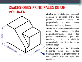 PROYECCIONES.
DIMENSIONES PRINCIPALES DE UN
VOLUMEN Ancho es la distancia horizontal
derecha o izquierda entre dos
puntos medida sobre la
perpendicular a dos planos
laterales que los contienen.
Altura es la diferencia de elevación
entre dos puntos medidos
perpendicularmente entre dos
planos horizontales que los
contiene, el movimiento
perpendicular es descrito como
arriba o abajo.
Profundidad es la distancia
horizontal entre dos puntos
medidos sobre la perpendicular a
dos planos frontales que los
contiene.
 