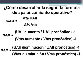 GAO =
¿Cómo desarrollar la segunda fórmula
de apalancamiento operativo?
Δ% UAII
Δ% Vta
GAO =
(UAII aumento / UAII pronóstico) -1
(Vtas aumento / Vtas pronóstico) -1
(UAII disminución / UAII pronóstico) -1
GAO =
(Vtas disminución / Vtas pronóstico) -1
 