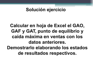 Solución ejercicio
Calcular en hoja de Excel el GAO,
GAF y GAT, punto de equilibrio y
caída máxima en ventas con los
datos anteriores.
Demostrarlo elaborando los estados
de resultados respectivos.
 