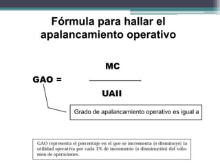 GAO =
MC
UAII
Grado de apalancamiento operativo es igual a
Fórmula para hallar el
apalancamiento operativo
 