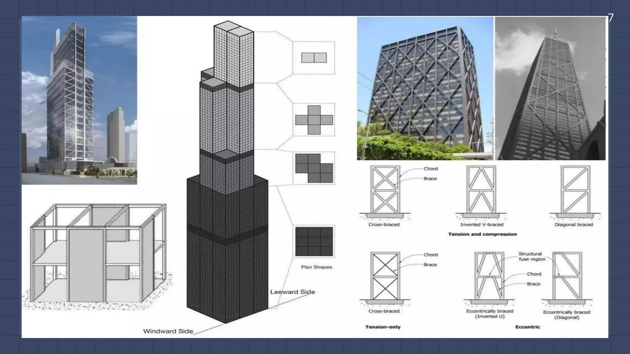 Classification of Frames | PPTX
