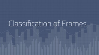 Classification of Frames
 