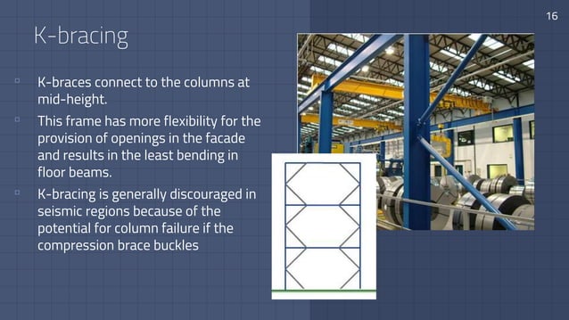 Classification of Frames | PPT