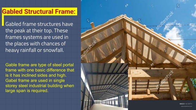 Classification of Frames | PPT