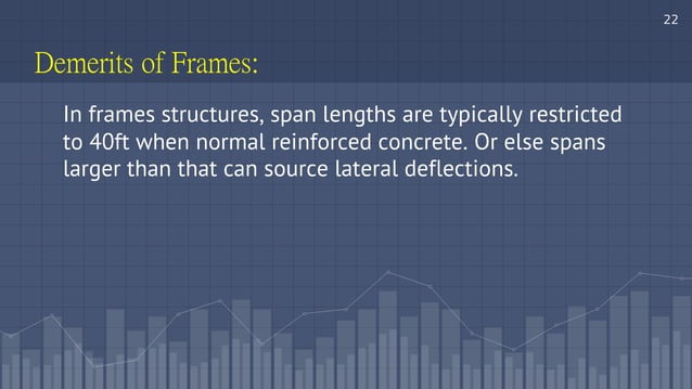 Classification of Frames | PPT