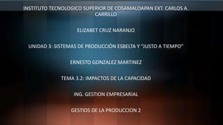 INSTITUTO TECNOLOGICO SUPERIOR DE COSAMALOAPAN EXT. CARLOS A.
CARRILLO
ELIZABET CRUZ NARANJO
UNIDAD 3: SISTEMAS DE PRODUCCIÒN ESBELTA Y “JUSTO A TIEMPO”
ERNESTO GONZALEZ MARTINEZ
TEMA 3.2: IMPACTOS DE LA CAPACIDAD
ING. GESTION EMPRESARIAL
GESTIOS DE LA PRODUCCION 2
 