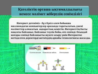 Қателіктің орташа ықтималдылығы
немесе мәлімет жіберудің сенімділігі
Интернет дегеніміз - бұл бүкіл әлем бойынша
миллиондаған компьютерлер арасында таратылатын, үнемі
мәліметтер алмасатын ақпараттық кеңістік. Интернеттің басты
мақсаты байланыс. Байланыс тәулік бойы, өте сенімді. Осындай
жоғары сенімді байланысты жүзеге асыру үшін Интернетке
негізделген деректерді жеткізудің арнайы технологиясы жасалды.
 