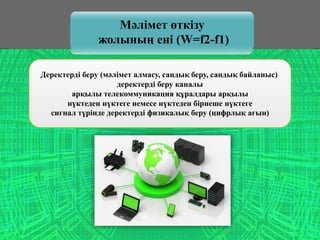Деректерді беру (мәлімет алмасу, сандық беру, сандық байланыс)
деректерді беру каналы
арқылы телекоммуникация құралдары арқылы
нүктеден нүктеге немесе нүктеден бірнеше нүктеге
сигнал түрінде деректерді физикалық беру (цифрлық ағын)
Мәлімет өткізу
жолының ені (W=f2-f1)
 