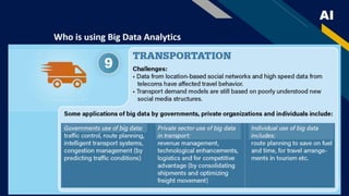 AI - Rise of Big Data in Business Planning | PPTX