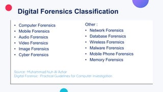Digital forensic principles and procedure | PDF