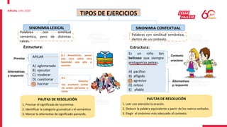TIPOS DE EJERCICIOS
SINONIMIA LEXICAL SINONIMIA CONTEXTUAL
APILAR
A) aglomerado
B) ejecutor
C) moderar
D) cuestionar
E) hacinar
Es un niño tan
belicoso que siempre
protagoniza peleas.
A) pacífico
B) afligido
C) agresivo
D) celoso
E) afable
PAUTAS DE RESOLUCIÓN
1. Precisar el significado de la premisa.
2. Identificar la categoría gramatical y el semántico
3. Marcar la alternativa de significado parecido.
PAUTAS DE RESOLUCIÓN
1. Leer con atención la oración.
2. Deducir la palabra equivalente a partir de los rastros verbales.
3. Elegir el sinónimo más adecuado al contexto.
Estructura:
Palabras con similitud
semántica, pero de distintas
raíces.
Palabras con similitud semántica,
dentro de un contexto.
Estructura:
(v.)
Amonto
nar, acumular, juntar
sin orden personas o
cosas.
(v.) Amontonar, poner
una cosa sobre otra
haciendo una pila o
montón.
Premisa
Alternativas
y respuesta
Contexto
oracional
Alternativas
y respuesta
 