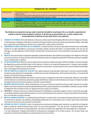 Para Realizar una exposición oral que capte la atención del público de principio a fin es un desafío, especialmente
cuando se trata de temas complejos o tediosos. Si deseas que tu presentación sea un éxito, emplea estas
recomendaciones la próxima vez que estés frente a una audiencia.
1. CONOCEA TU PÚBLICO:Antesde elaborarundiscurso,analizaaquiénestádirigidoyaférrate aello.Investigasusintereses
ymotivacionese inclúyelos,teniendoencuentael mensajeprincipal,asícomolospuntosque necesitasenfatizar.Recuerda
que cuanto más se identifique el oyente con tu exposición, mayor será tu influencia.
2. CONSIDÉRATE COMO UNO MÁS DE LA AUDIENCIA: Cuando escribas el discurso que posteriormente será verbalizado,
sitúate en el lugar del público y piensa qué conceptos pueden resultar aburridos o incomprensibles. Una vez que los
distingas,intentaexplicarlos de formafácil y entretenida.Tenpresente que si túno entiendesel mensaje,menoslohará
el resto.
3. ENSAYA: Una presentaciónimpactante depende,fundamentalmente,del empeñoque pongasenella.Repetirtudiscurso
unay otra vezaltaesuna buenamanerade internalizarloyreducirel riesgode equivocación.Además,practicarte ayudará
a lucir confiado ante el público.
4. UTILIZA DIAPOSITIVAS: Muchas vecesla exposiciónoral requiere explicarconceptosdifícilesde digerir.Unapresentación
de diapositivas permite asimilar mejor la información, en tanto es un material de apoyo para el receptor, pero también
para el emisor.Puedesresumirlosdatosmedularesde tu discursoen un powerpointo prezi,presentadoreselectrónicos
que se descargan de forma gratuita y online.
5. PON EN PRÁCTICA LA REGLA DE 10-20-30: Esta regla creada por Guy Kawasaki implica que si utilizas una presentación
electrónica para dinamizar la exposición,no debe tener más de 10 diapositivas, 20 minutos de duración, ni menos de 30
puntos en el tamaño de letra empleado.
6. COMIENZA CON UNA HISTORIA: Esta táctica funciona como un enganche al resto de la exposición. Debe ser una historia
entretenidaconla cual todoslos presentespuedanidentificarse.Captarel interésdesde unprincipioe introducirlasideas
principales de forma amena te ayudará a controlar la presentación.
7. MANTÉN CONTACTO VISUAL: Mirar directamente a los ojos es la forma más efectiva de persuadir. Quienes te escuchan
debensentirque el discursose pensóespecialmenteparaellos,contemplandosusnecesidadese intereses,asíque tómate
el trabajo de hacer contacto visual con cada persona que asistió a la instancia.
8. MEMORIZA: Conocer el discurso a la perfección genera credibilidad. La vacilación juega en contra a la hora de persuadir,
recuerdaque todoslosojosestaránpuestosenti.Leernosolodistraeráalosoyentes,sinoque transmitirálasensaciónde
que no entiendes tu propio mensaje.
9. REPITE EL MENSAJE CENTRAL: Es importante que al finalizar tu exposición,el mensaje principal persistaclaroy fuerte en
la mente de los oyentes. Las palabras verbalizadas desparecen en su articulación, por lo tanto, para fijarlo necesitarás
reiterarlo al menos tres veces durante la exposición.
10. INTERACTÚA CON TU PÚBLICO: Incluir a la audiencia es una buena estrategia para mantener sus atención a lo largo de
toda la instancia. Puedes emplear frases como “es una buena pregunta”, “¿tú qué opinas?, “excelente aporte”, para
demostrar que te interesan sus participaciones. Así mismo, tendrás unos segundos extra para organizar tu respuesta.
Y lo más importante: ¡relájate y diviértete! El entusiasmo es contagioso. Si te sientes a gusto con los que haces, esa
sensación se transmitirá al público y tu presentación oral será un éxito.
ORGANIZACIÓN DEL CONTENIDO
Planteamiento Presentación del tema,mediante una breve explicación de la historia del mismo,el punto de vista o el método que va a
seguir el autor…
Introducción que procure motivar al lector mediante una anécdota que plantee algún interrogante o subraya ndo desdeel
comienzo la importancia y actualidad del tema que se va a tratar.
Cuerpo El autor transmite la información sobre el tema elegido de la forma más clara y ordenada posible, sin entrar en juicios
valorativos.
Conclusión La fórmula habitual de finalizarla es que coincida con el último apartado- dado que se ha transmitido una amplia
información distribuida en partes- o con una recapitulación de las ideas esenciales;el autor finaliza con la afirmación de
una síntesis explicativa del problema o de los fenómenos que aborda.Aunque otras veces,finaliza con sugerencias que
abren nuevos caminos hacia otras perspectivas.
 