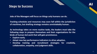 AI
Artificial Intelligence
AI in Economics and
Business Management
 