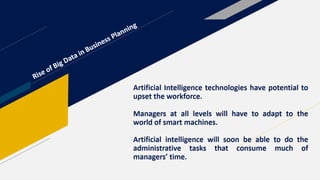 AI
Artificial Intelligence
AI in Economics and
Business Management
 