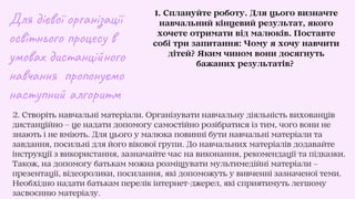 2. Створіть навчальні матеріали. Організувати навчальну діяльність вихованців
дистанційно – це надати допомогу самостійно розібратися із тим, чого вони не
знають і не вміють. Для цього у малюка повинні бути навчальні матеріали та
завдання, посильні для його вікової групи. До навчальних матеріалів додавайте
інструкції з використання, зазначайте час на виконання, рекомендації та підказки.
Також, на допомогу батькам можна розміщувати мультимедійні матеріали –
презентації, відеоролики, посилання, які допоможуть у вивченні зазначеної теми.
Необхідно надати батькам перелік інтернет-джерел, які сприятимуть легшому
засвоєнню матеріалу.
1. Сплануйте роботу. Для цього визначте
навчальний кінцевий результат, якого
хочете отримати від малюків. Поставте
собі три запитання: Чому я хочу навчити
дітей? Яким чином вони досягнуть
бажаних результатів?




Для дієвої організації
освітнього процесу в
умовах дистанційного
навчання пропонуємо
наступний алгоритм
 