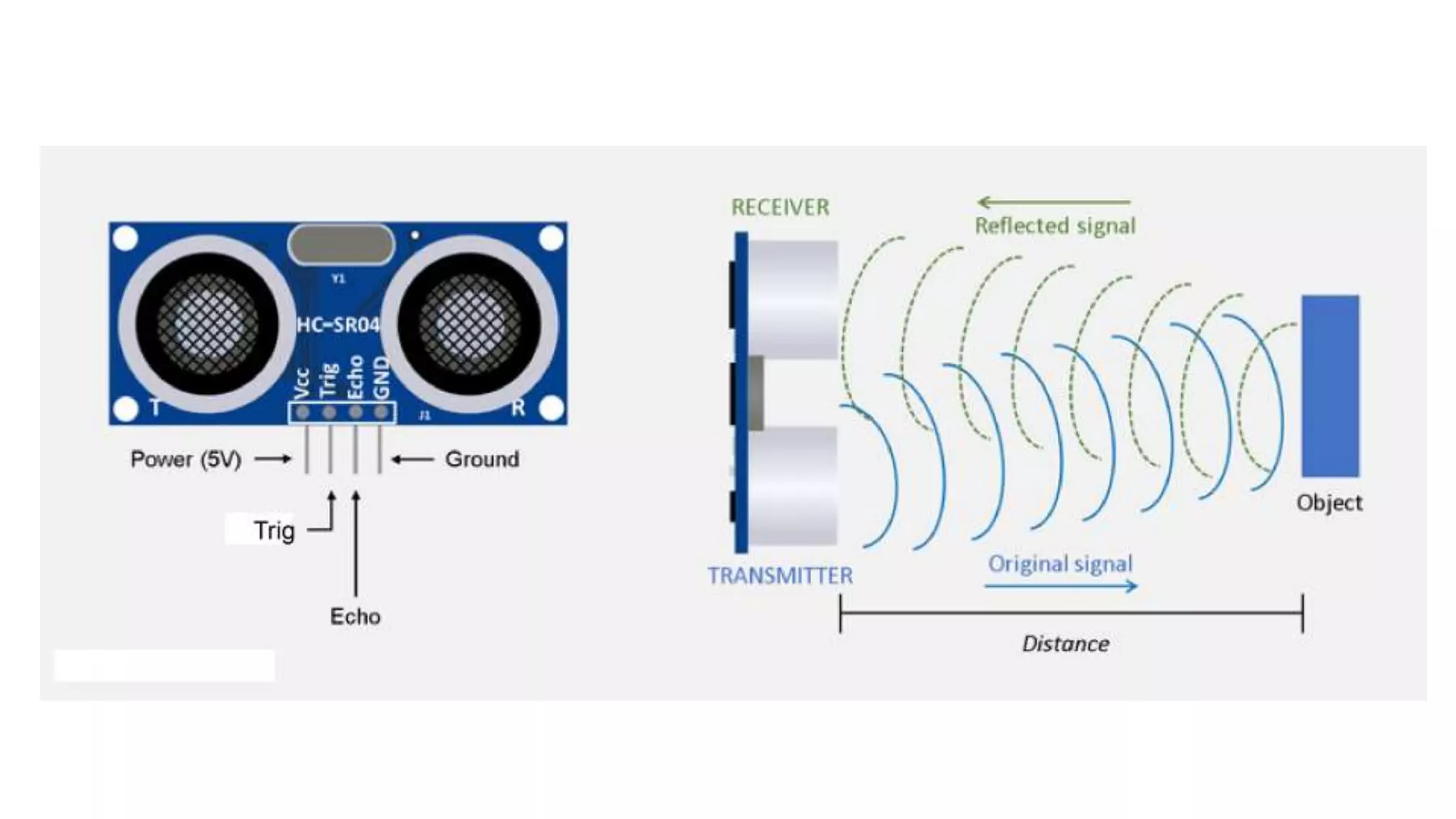 3.Arduino projects.pptx