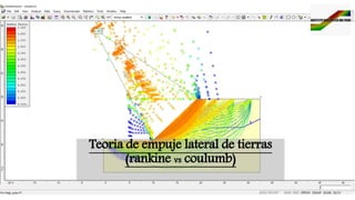 Teoria de empuje lateral de tierras
(rankine vs coulumb)
 