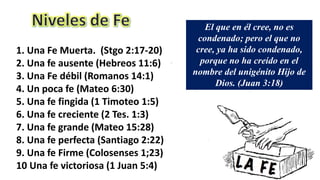 1. Una Fe Muerta. (Stgo 2:17-20)
2. Una fe ausente (Hebreos 11:6)
3. Una Fe débil (Romanos 14:1)
4. Un poca fe (Mateo 6:30)
5. Una fe fingida (1 Timoteo 1:5)
6. Una fe creciente (2 Tes. 1:3)
7. Una fe grande (Mateo 15:28)
8. Una fe perfecta (Santiago 2:22)
9. Una fe Firme (Colosenses 1;23)
10 Una fe victoriosa (1 Juan 5:4)
El que en él cree, no es
condenado; pero el que no
cree, ya ha sido condenado,
porque no ha creído en el
nombre del unigénito Hijo de
Dios. (Juan 3:18)
 