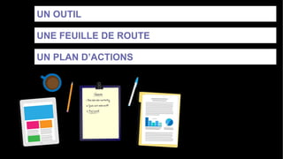 UN OUTIL
UNE FEUILLE DE ROUTE
UN PLAN D’ACTIONS
 