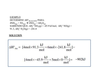 SOLUCION
EJEMPLO
DETERMINE DH°REACCION PARA:
4NH3(g) + 5O2(g)  4NO(g) + 6H2O(g)
SABIENDO QUE: DHf NH3(g) = -45.9 kJ/mol, DHf NO(g) =
91.3, DHf H2O(g) = -241.8
 
