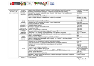 Página 19 de 29
DESARROLLO DEL
AÑO ESCOLAR
(abril a noviembre)
(semanas
lectivas: del
15/03/ 2021 al
14/05/2021)
Implementar las bibliotecas de aula en los grados y secciones (etapa de asistencia precencial) A partir de la 3ra semana
Monitoreo y acompañamiento pedagógico a los grados y secciones de inicial y primaria Todo el mes
Inicio de la fase de reporte de datos del Censo Educativo 2022 – Modulo I: Matrícula, Docentes,
Recursos y Local Educativo.
15/04/2022
Primer simulacro escolar (Día de la Tierra) 22/04
Juegos Escolares Deportivos y Paradeportivos – Etapa UGEL Huancayo Se rige por sus bases
generales y específicas.
MAYO
(semanas
lectivas: del
03/05/ 2021 al
14/05/2021) y
(Semana de
gestión: del 17 al
21/05/2021:
vacaciones
estudiantiles)
Desarrollo de las experiencias de aprendizaje Semanas 8 y 9
Celebración del Día de la Madree con proyecto y sesión de aprendizaje 06 de mayo
TERCERA SEMANA DE GESTIÓN 16/05/2022 al 20/05/2022
Primera Jornada de Reflexión 17 de mayo
Reuniones de grupos de interaprendizaje GIA 18 de mayo
Revisión De los IIIGG 19 de mayo
I reunión de Comunidades de aprendizaje 20 de mayo
Elaboración de las experiencias de aprendizajes de la semana 10 20 de mayo
Desarrollo de la 1ra Jornada de encuentros familiares a nivel de grados y secciones 19, 20 y 21 de mayo
Segundo simulacro escolar (Día de la solidaridad y de la reflexión sobre los desastres naturales) 29/05
JUNIO
(Semanas
lectivas)
Día de la cultura Afroperuana 04/06
Celebración del Día del Padre con proyecto y sesión de aprendizaje 17 de Junio
Cierre de la fase de reporte de datos del Censo Educativo 2021 – Modulo I: Matrícula, Docentes,
Recursos y Local Educativo.
30/06
JULIO
Celebración del Día del Maestro con proyecto y sesión de aprendizaje 05 de Julio
Tercer simulacro escolar (Día Internacional de la población y poblamiento del territorio) 10/07
Celebración del Aniversario de la I.E. con proyecto y sesión de aprendizaje 16 de Julio
I Día del logro 22 de julio
Vacaciones únicamente para estudiantes. Del 25/07 al 06/08/2021
CUARTA Y QUINTA SEMANA DE GESTIÓN 25/07/2022 al 05/08/2022
Registro de calificaciones pendientes del año escolar 2020 en el SIAGIE de inicial y primaria Del 24 al 30 /07/2021
Segunda Jornada de Reflexión 30 de Julio
II reunión de comunidades de aprendizaje 07 de agosto
Balance de la gestión y revisión de instrumentos de gestión y actividades de capacitación programada
por la I.E, UGEL, DRE, MINEDU.
02 al 06 de agosto
AGOSTO Fin de vacaciones 06/08/2021
 