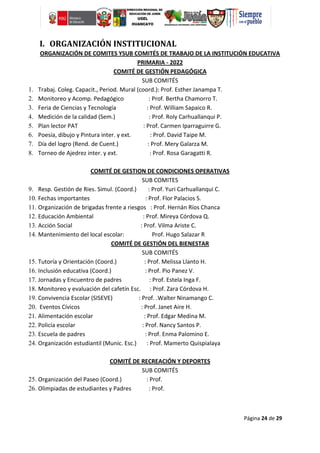 Página 24 de 29
I. ORGANIZACIÓN INSTITUCIONAL
ORGANIZACIÓN DE COMITES YSUB COMITÉS DE TRABAJO DE LA INSTITUCIÓN EDUCATIVA
PRIMARIA - 2022
COMITÉ DE GESTIÓN PEDAGÓGICA
SUB COMITÉS
1. Trabaj. Coleg. Capacit., Period. Mural (coord.): Prof. Esther Janampa T.
2. Monitoreo y Acomp. Pedagógico : Prof. Bertha Chamorro T.
3. Feria de Ciencias y Tecnología : Prof. William Sapaico R.
4. Medición de la calidad (Sem.) : Prof. Roly Carhuallanqui P.
5. Plan lector PAT : Prof. Carmen Iparraguirre G.
6. Poesía, dibujo y Pintura inter. y ext. : Prof. David Taipe M.
7. Día del logro (Rend. de Cuent.) : Prof. Mery Galarza M.
8. Torneo de Ajedrez inter. y ext. : Prof. Rosa Garagatti R.
COMITÉ DE GESTION DE CONDICIONES OPERATIVAS
SUB COMITES
9. Resp. Gestión de Ries. Simul. (Coord.) : Prof. Yuri Carhuallanqui C.
10. Fechas importantes : Prof. Flor Palacios S.
11. Organización de brigadas frente a riesgos : Prof. Hernán Ríos Chanca
12. Educación Ambiental : Prof. Mireya Córdova Q.
13. Acción Social : Prof. Vilma Ariste C.
14. Mantenimiento del local escolar: Prof. Hugo Salazar R
COMITÉ DE GESTIÓN DEL BIENESTAR
SUB COMITÉS
15. Tutoría y Orientación (Coord.) : Prof. Melissa Llanto H.
16. Inclusión educativa (Coord.) : Prof. Pio Panez V.
17. Jornadas y Encuentro de padres : Prof. Estela Inga F.
18. Monitoreo y evaluación del cafetín Esc. : Prof. Zara Córdova H.
19. Convivencia Escolar (SISEVE) : Prof. .Walter Ninamango C.
20. Eventos Cívicos : Prof. Janet Aire H.
21. Alimentación escolar : Prof. Edgar Medina M.
22. Policía escolar : Prof. Nancy Santos P.
23. Escuela de padres : Prof. Enma Palomino E.
24. Organización estudiantil (Munic. Esc.) : Prof. Mamerto Quispialaya
COMITÉ DE RECREACIÓN Y DEPORTES
SUB COMITÉS
25. Organización del Paseo (Coord.) : Prof.
26. Olimpiadas de estudiantes y Padres : Prof.
 