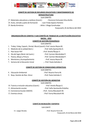 Página 25 de 29
COMITÉ DE GESTION DE RECURSOS EDUCATIVOS Y MANTENIMIENTO DE
INFRAESTRUCTURA
SUB COMITÉS
27. Materiales educativos y Jardines (Coord.) : Florencio Fortunato Vilca Alviño
28. Aulas, estrado y patio de formación : Juan Fredy Sapaico Romero
29. Banda Armónica : Atilio I. Aliaga Canahualpa
Huayucachi, 01 de Marzo del 2022
ORGANIZACIÓN DE COMITES Y SUB COMITÉS DE TRABAJO DE LA INSTITUCIÓN EDUCATIVA
INICIAL - 2022
COMITÉ DE GESTIÓN PEDAGÓGICA
SUB COMITÉS
1. Trabaj. Coleg. Capacit., Period. Mural (coord.): Prof. Jessica Reyna M.
2. Medición de la calidad (Sem.) : Prof. Sofia Quintanilla O.
3. Plan lector PAT : Prof. Amelia Ñaupa V.
4. Día del logro (Rend. de Cuent.) : Prof. Carmen Mendizábal P.
5. Poesía, dibujo y Pintura : Prof. Carmen Mendizábal P.
6. Monitoreo y Acompañamiento : Prof. Jessica Reyna M.
7. Semana de la Educación Inicial ; : Prof. Paola Galindez Z.
COMITÉ DE GESTION DE CONDICIONES OPERATIVAS
SUB COMITES
8. Educación Ambiental : Prof. Rosario Fierro M.
9. Resp. Gestión de Ries. Simul. : Prof. Paola Galindez Z.
COMITÉ DE GESTIÓN DEL BIENESTAR
SUB COMITÉS
10. Tutoría e inclusión educativa (Coord.) : Prof. Amelia Ñaupa V.
11. Alimentación escolar : Prof. Sofía Quintanilla Ordoñez
12. Convivencia Escolar (SISEVE) : Prof. .Fanny Macukachi M.
13. Eventos cívicos : Prof. Fanny Macukachi M.
COMITÉ DE RECREACIÓN Y DEPORTES
SUB COMITÉ
14. Juegos florales : Prof. Rosario Fierro M.
Huayucachi, 01 de Marzo del 2022
 