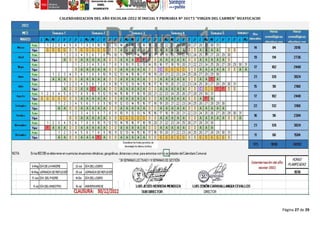 Página 27 de 29
CALENDARIZACION DEL AÑO ESCOLAR-2022 IE INICIAL Y PRIMARIA Nº 30173 "VIRGEN DEL CARMEN" HUAYUCACHI
 