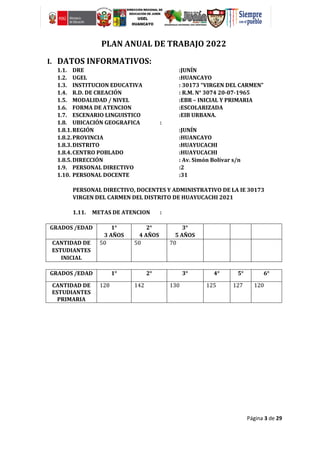 Página 3 de 29
PLAN ANUAL DE TRABAJO 2022
I. DATOS INFORMATIVOS:
1.1. DRE :JUNÍN
1.2. UGEL :HUANCAYO
1.3. INSTITUCION EDUCATIVA : 30173 “VIRGEN DEL CARMEN”
1.4. R.D. DE CREACIÓN : R.M. N° 3074 20-07-1965
1.5. MODALIDAD / NIVEL :EBR – INICIAL Y PRIMARIA
1.6. FORMA DE ATENCION :ESCOLARIZADA
1.7. ESCENARIO LINGUISTICO :EIB URBANA.
1.8. UBICACIÓN GEOGRAFICA :
1.8.1.REGIÓN :JUNÍN
1.8.2.PROVINCIA :HUANCAYO
1.8.3.DISTRITO :HUAYUCACHI
1.8.4.CENTRO POBLADO :HUAYUCACHI
1.8.5.DIRECCIÓN : Av. Simón Bolívar s/n
1.9. PERSONAL DIRECTIVO :2
1.10. PERSONAL DOCENTE :31
PERSONAL DIRECTIVO, DOCENTES Y ADMINISTRATIVO DE LA IE 30173
VIRGEN DEL CARMEN DEL DISTRITO DE HUAYUCACHI 2021
1.11. METAS DE ATENCION :
GRADOS /EDAD 1°
3 AÑOS
2°
4 AÑOS
3°
5 AÑOS
CANTIDAD DE
ESTUDIANTES
INICIAL
50 50 70
GRADOS /EDAD 1° 2° 3° 4° 5° 6°
CANTIDAD DE
ESTUDIANTES
PRIMARIA
128 142 130 125 127 120
 