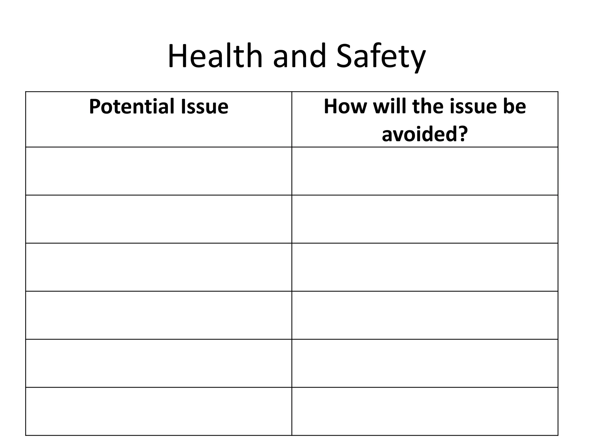 Health and Safety
Potential Issue How will the issue be
avoided?
 