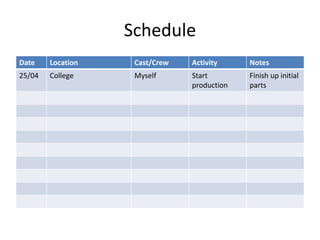 Schedule
Date Location Cast/Crew Activity Notes
25/04 College Myself Start
production
Finish up initial
parts
 