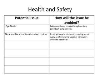 Health and Safety
Potential Issue How will the issue be
avoided?
Eye Strain Taking consistent breaks throughout long
periods of using screens
Neck and Back problems from bad posture To aid with eye strain breaks, moving about
every so often during usage of computers
would be beneficial
 
