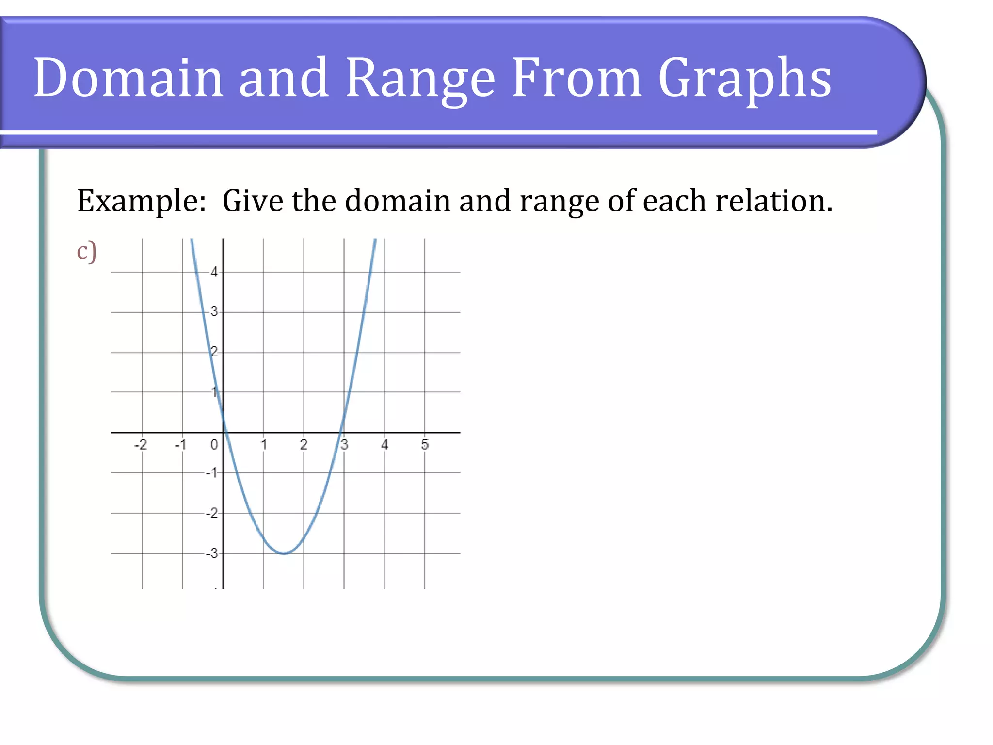 Domain and Range From Graphs
Example: Give the domain and range of each relation.
c)
 